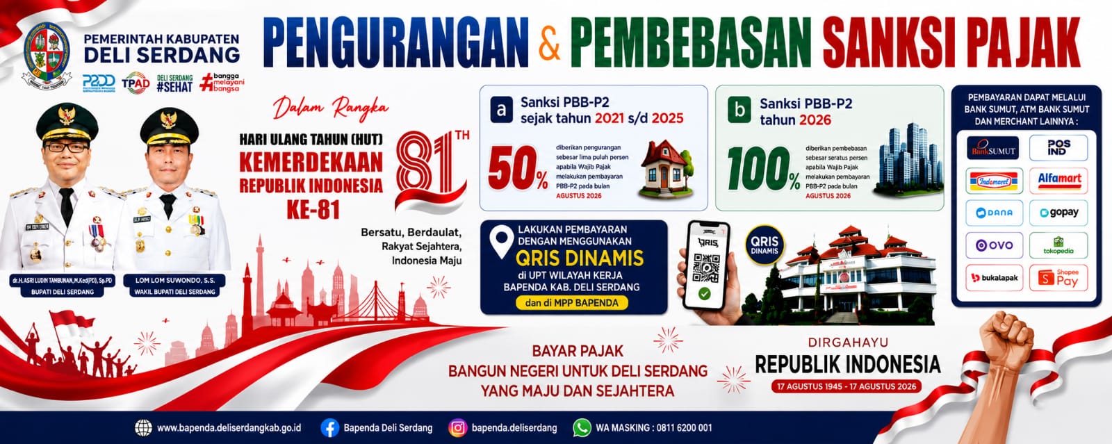 Pengurangan & Pembebasan Sanksi Pajak