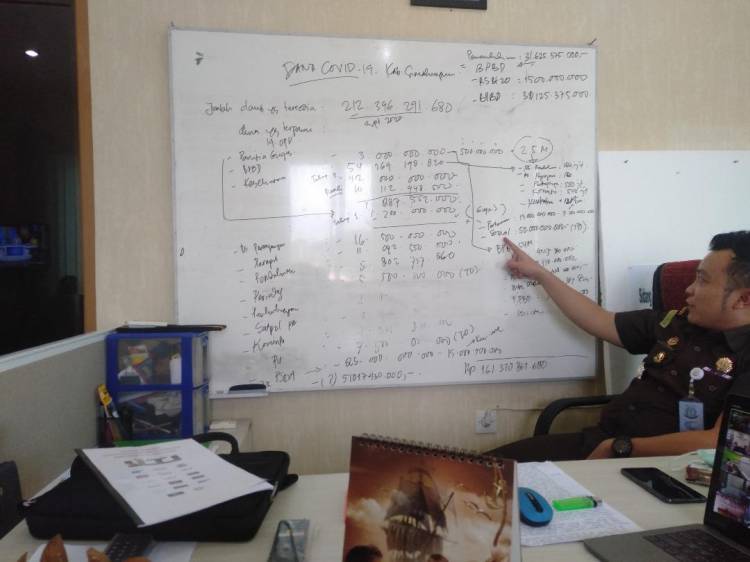 Jaksa akan Usut Aliran Dana Covid-19 Ratusan Miliar Rupiah di Kabupaten Simalungun