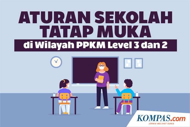Pemprov Sumut Pantau Simulasi PTM Terbatas di PPKM Level 2 dan 3