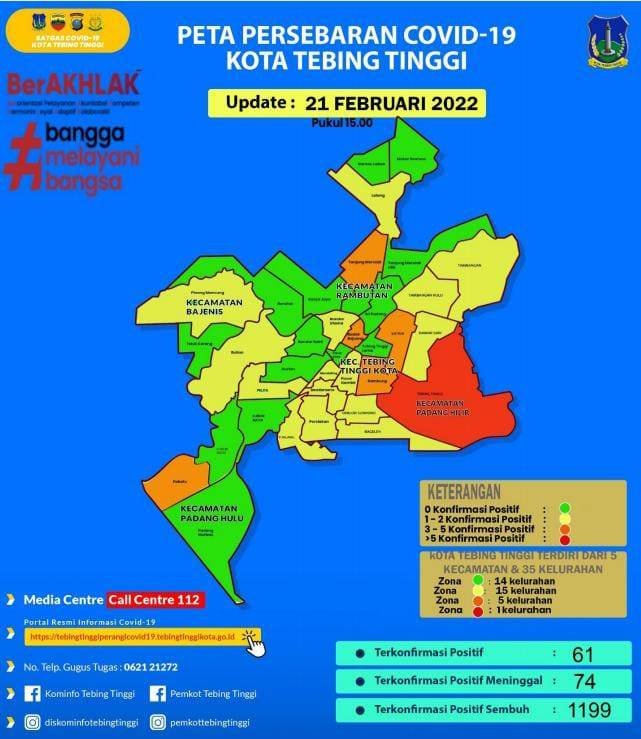 61 Warga Tebingtinggi Terkonfirmasi Covid-19