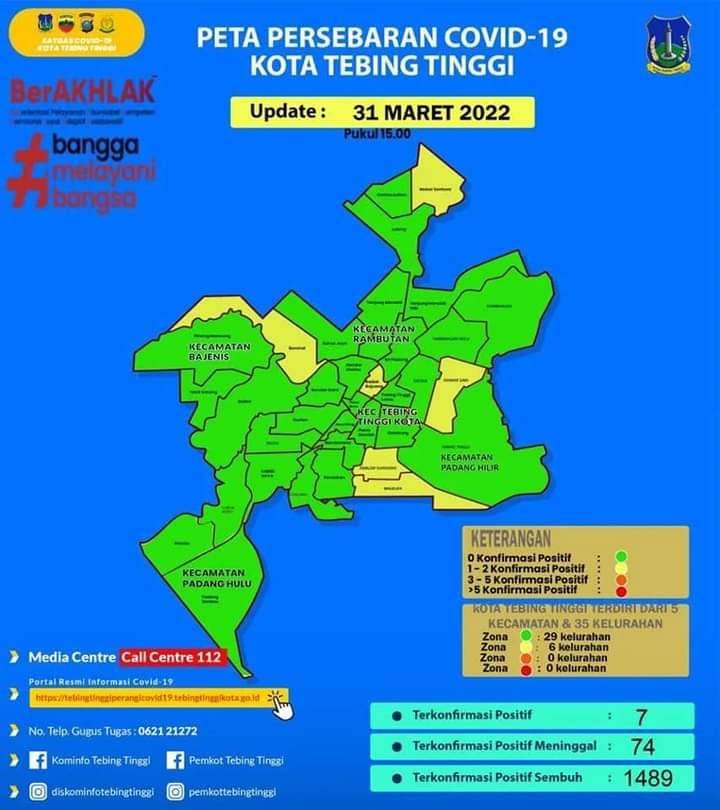 Tercatat 7 Warga Tebingtinggi Terkonfirmasi Covid-19