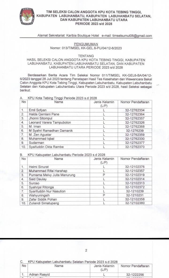 10 Besar Balon Anggota KPU Tebingtinggi Periode 2023-2028 Diumumkan