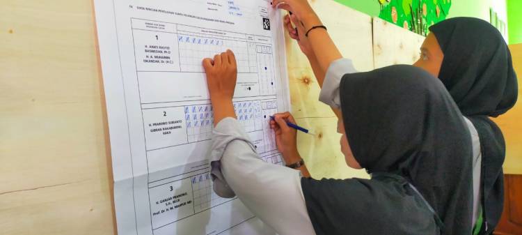 Prabowo-Gibran Menang Telak di Kabupaten Toba