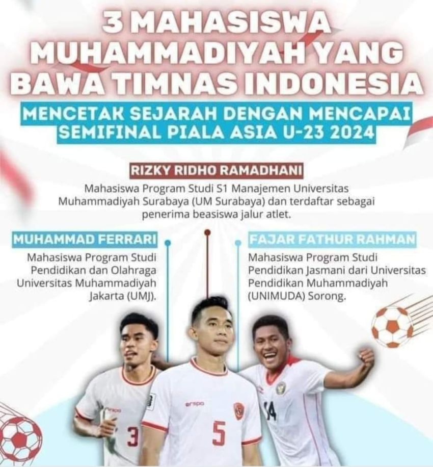 3 Mahasiswa Muhammadiyah Ikut Bawa Timnas ke Semi Final Piala Asia U-23, Ini Kata Sekretaris PD Muhammadiyah Labura