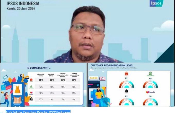 Riset IPSOS, E-Commerce Berlomba Tingkatkan Kepuasan Konsumen