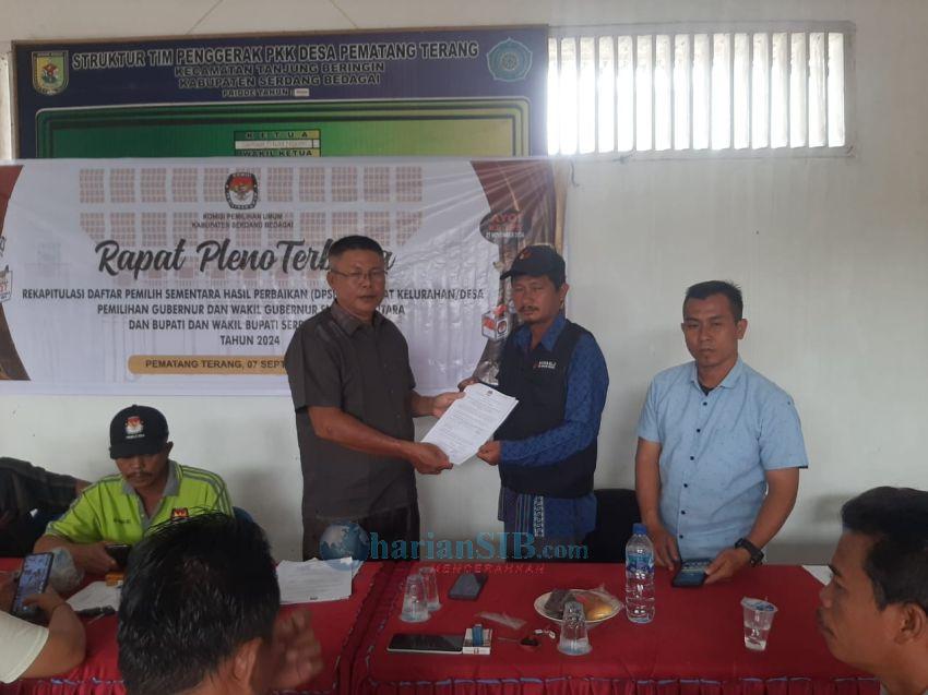 Daftar Pemilih Sementara Hasil Perbaikan Desa Pematang Terang Sergai 2.670 Orang