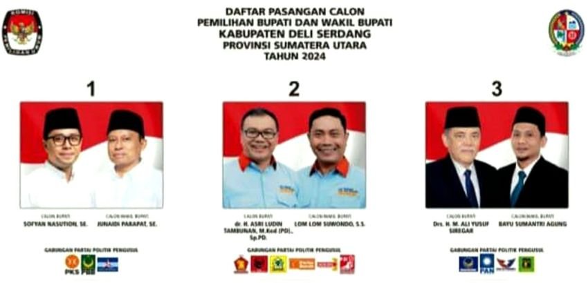 KPU Deliserdang Gelar 3 Kali Debat Kandidat Pilkada