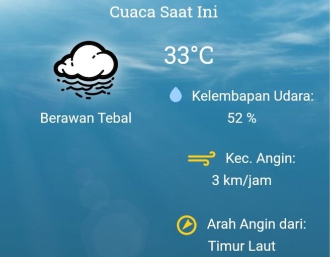 Rantauprapat Panas Gerah, Suhu Udara 33 Derajat Celcius