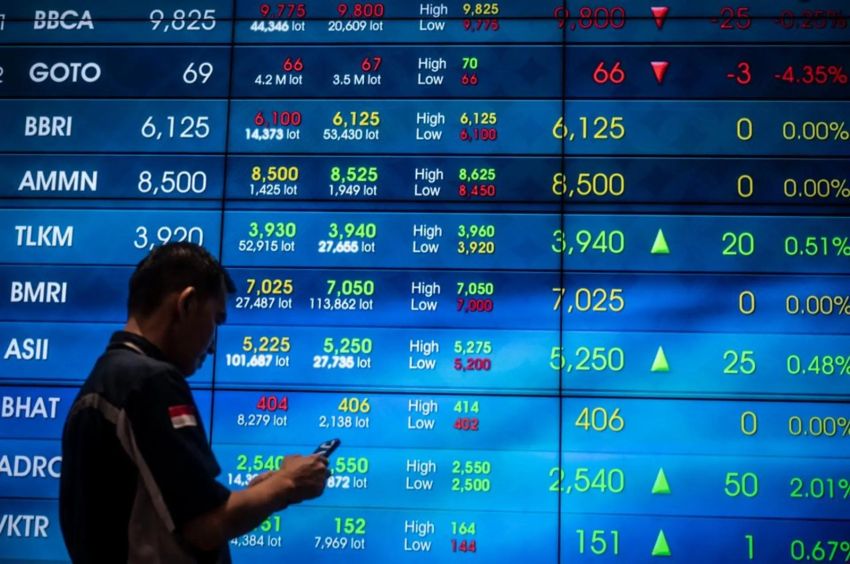 Pasar Waspadai Inflasi, IHSG Diprediksi Bergerak Menguat