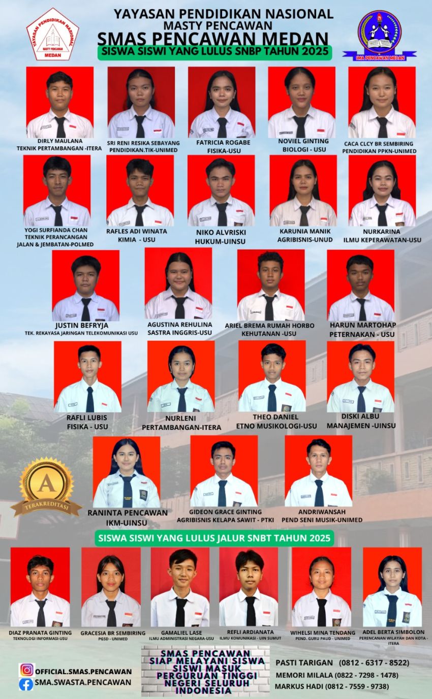 27 Siswa SMA Pencawan Diterima di Berbagai PTN Terbaik