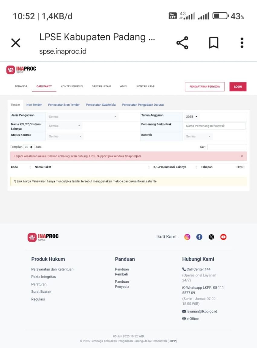 Tender Konsultan Bendungan di Palas, Peserta Lelang Menduga Tenaga Ahli Pemenang Tender Fiktif