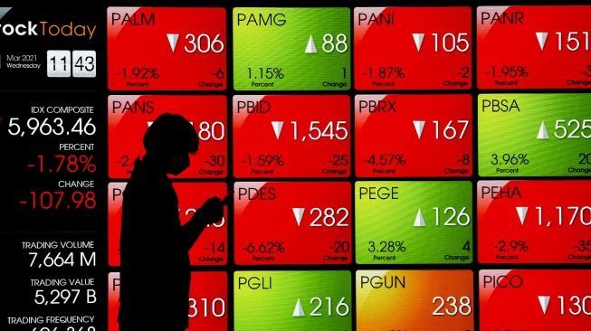 IHSG dan Rupiah Ditutup Menguat, Harga Emas Sentuh Rp1,79 Juta/Gram