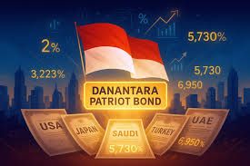 Danantara Luncurkan Patriot Bond, antara Patriotisme dan Investasi Politik?