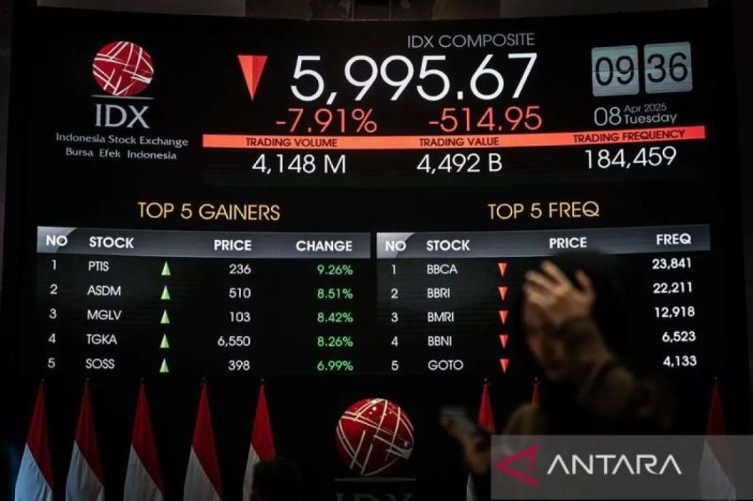 Penguatan Rupiah Tak Mampu Selamatkan IHSG, Emas Cetak Rekor Tertinggi