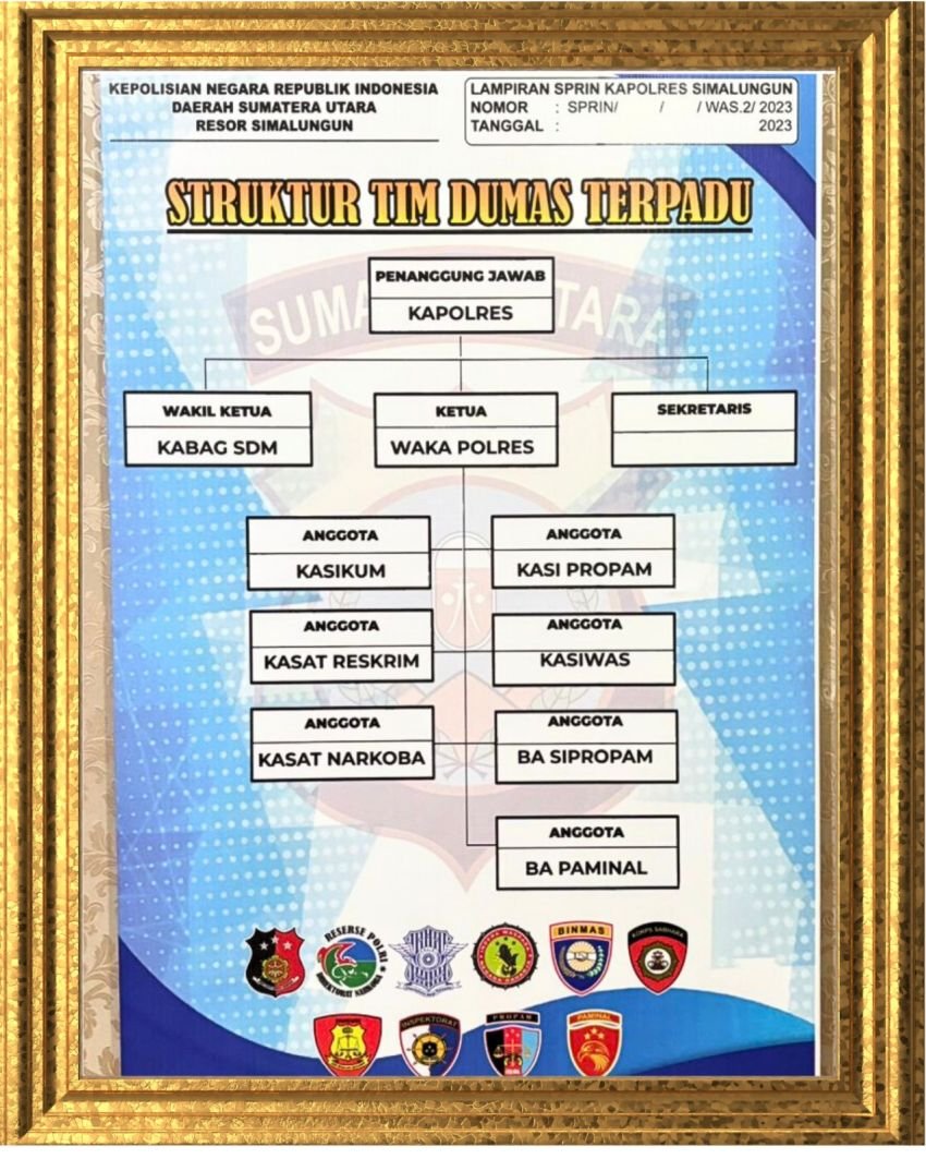Polres Simalungun Hadirkan Tim Dumas Terpadu, Buka 24 Jam Layanan Pengaduan Masyarakat