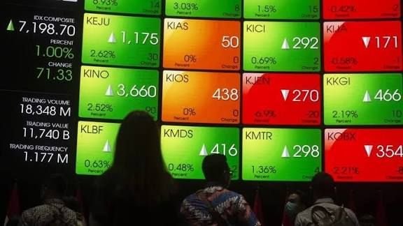 IHSG Melemah Tipis, Rupiah Menguat dan Emas Mendekati Rp2,19 Juta/Gram