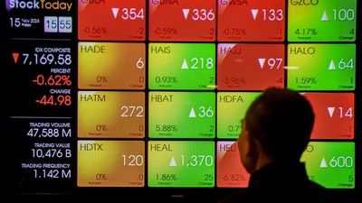 IHSG Tetap Turun, Rupiah dan Harga Emas Terkoreksi