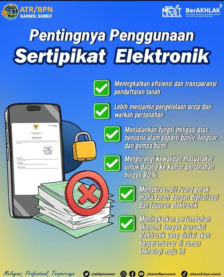 Konversi ke Sertipikat Elektronik, Kanwil BPN Sumut: Lebih Aman