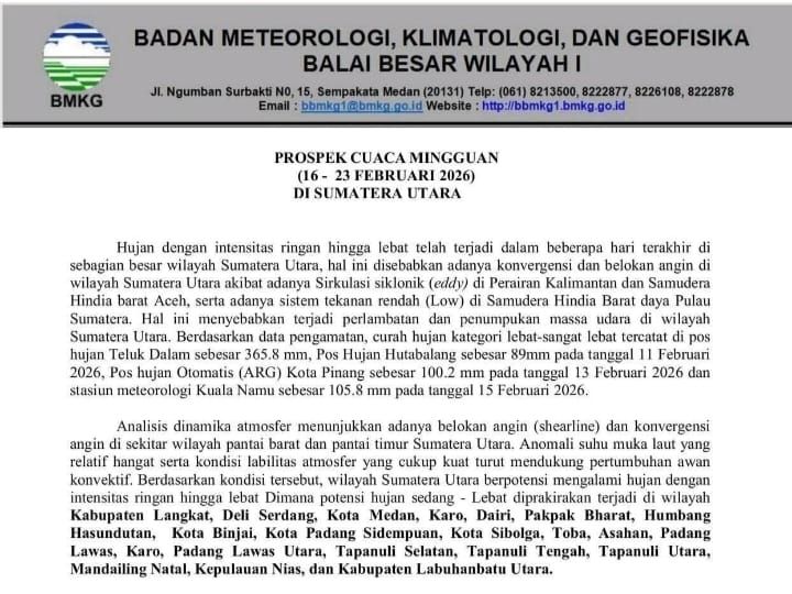 BMKG Rilis Prakiraan Cuaca : Tapanuli Tengah Akan Dihantam Hujan