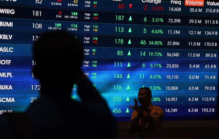IHSG Terpuruk, Rupiah Melemah, Emas Stabil