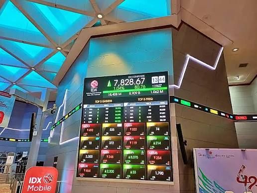 Emas Stabil di 5.173 Dolar AS, IHSG Anjlok 1,37 Persen