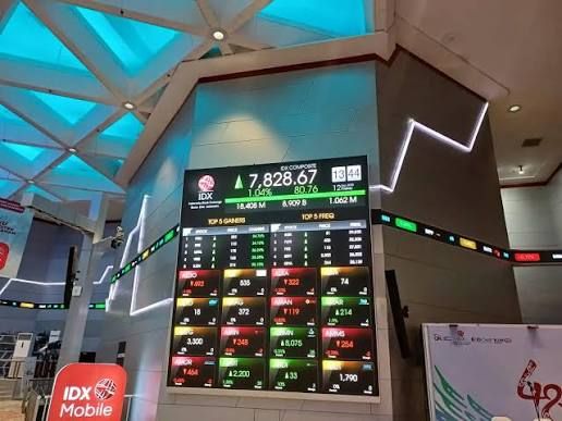 Free Float Jadi Kunci Pasar Modal Sehat, BEI Perketat Aturan