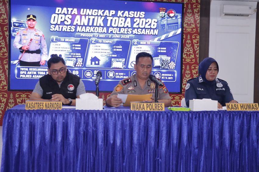 Ops Antik Toba 2026, Polres Asahan Ungkap 69 Kasus Narkotika dan Amankan 85 Tersangka