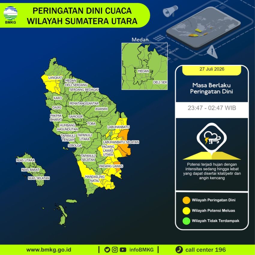 Cuaca Ekstrem Masih Mengintai Wilayah Sumut, Belokan Angin dan Gelombang Atmosfer Picu Hujan Lebat