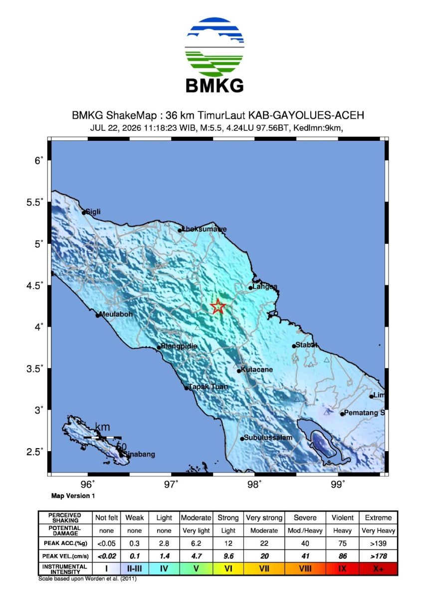 BMKG Pastikan Gempa M5,5 di Gayo Lues Tidak Berpotensi Tsunami