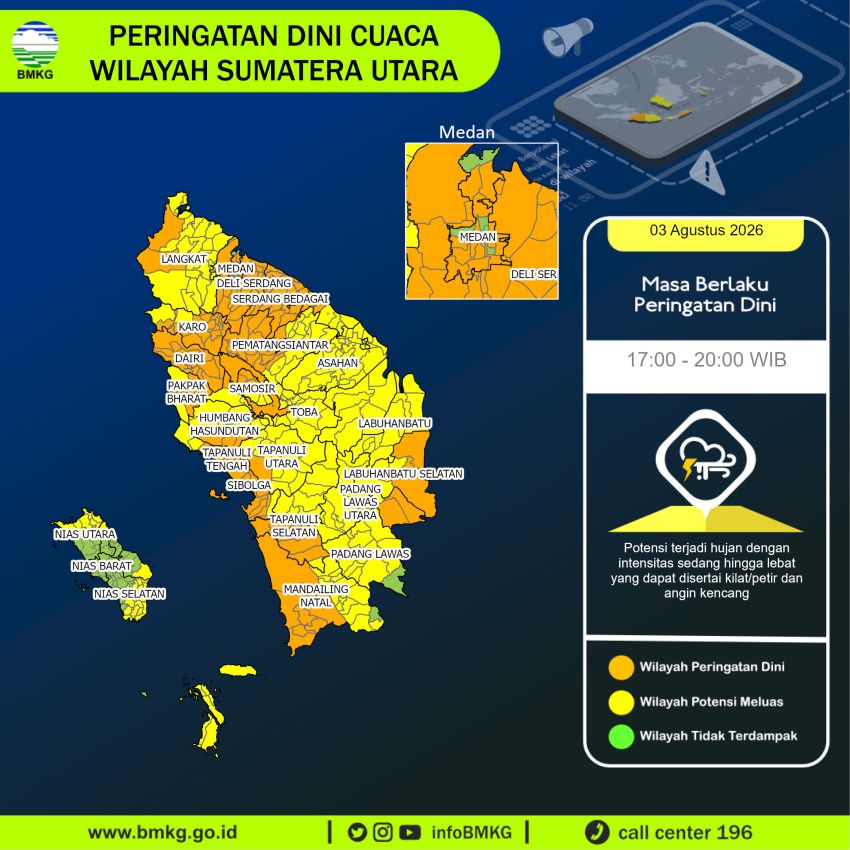 Shearline dan Bibit Siklon Picu Potensi Hujan Lebat di Sumut, BMKG Minta Warga Siaga