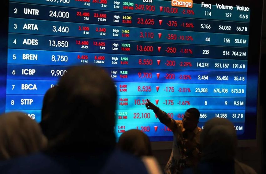 IHSG dan Rupiah Melemah Tajam, Harga Emas Terpuruk di Bawah 4.200 Dolar AS